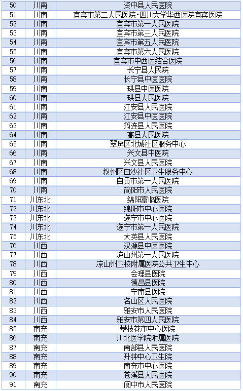 防癌抗癌 基层先行——西部放射治疗协会助力全国肿瘤防治宣传周